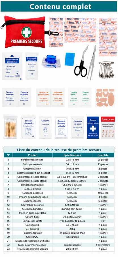 Trousse de 1er secours 132 pièces